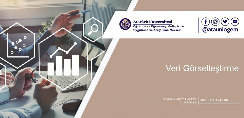 Veri Görselleştirme (YouTube)
